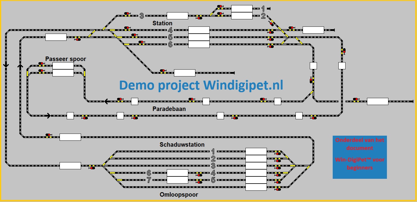 Demoproject